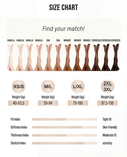 Size chart - thermal tights, weight guide in kilograms